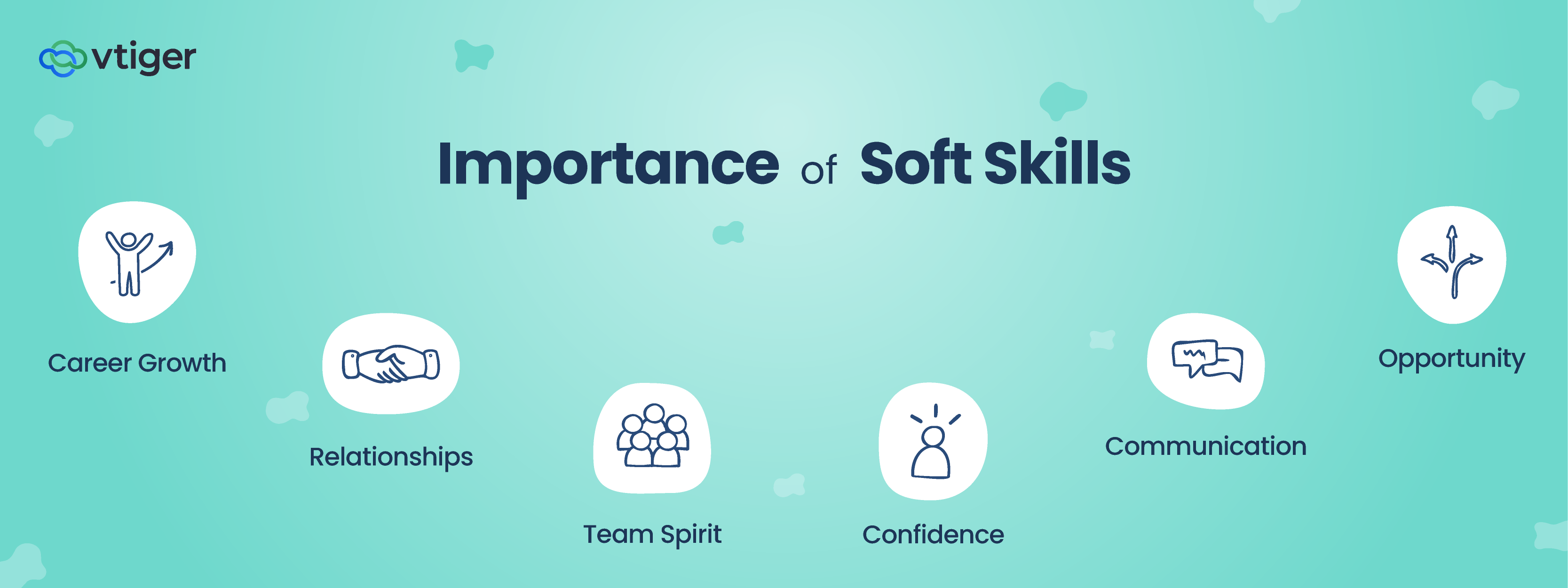 Vtiger CRM Blog Why Are Soft Skills Important In The Workplace