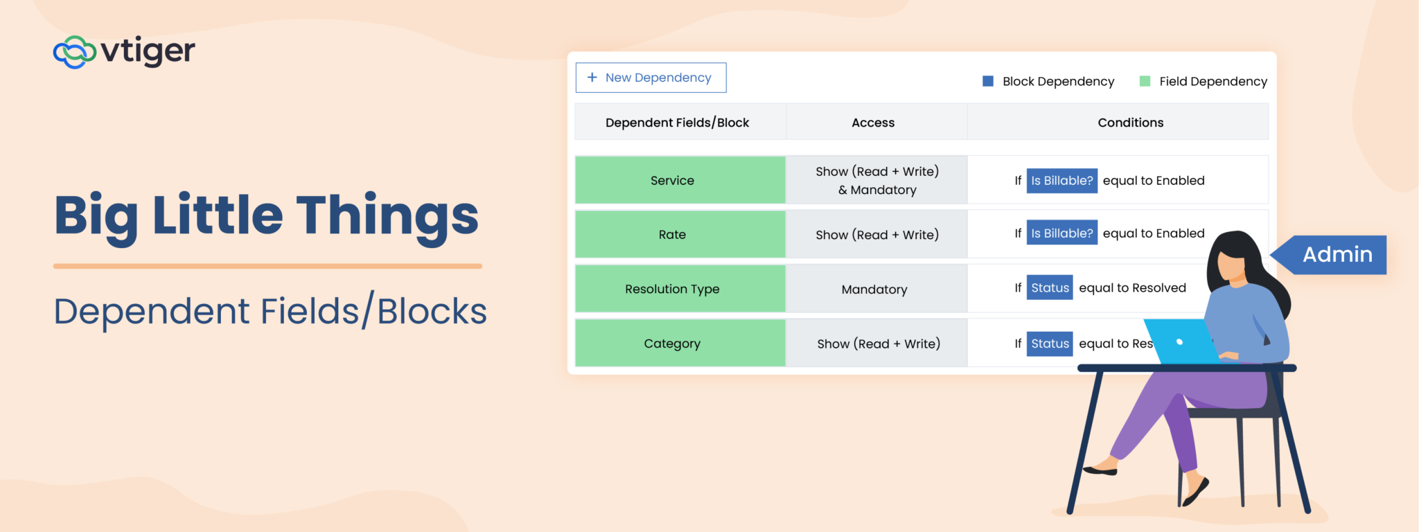 Big Little Things - Dependent Fields/Blocks - Vtiger CRM Blog